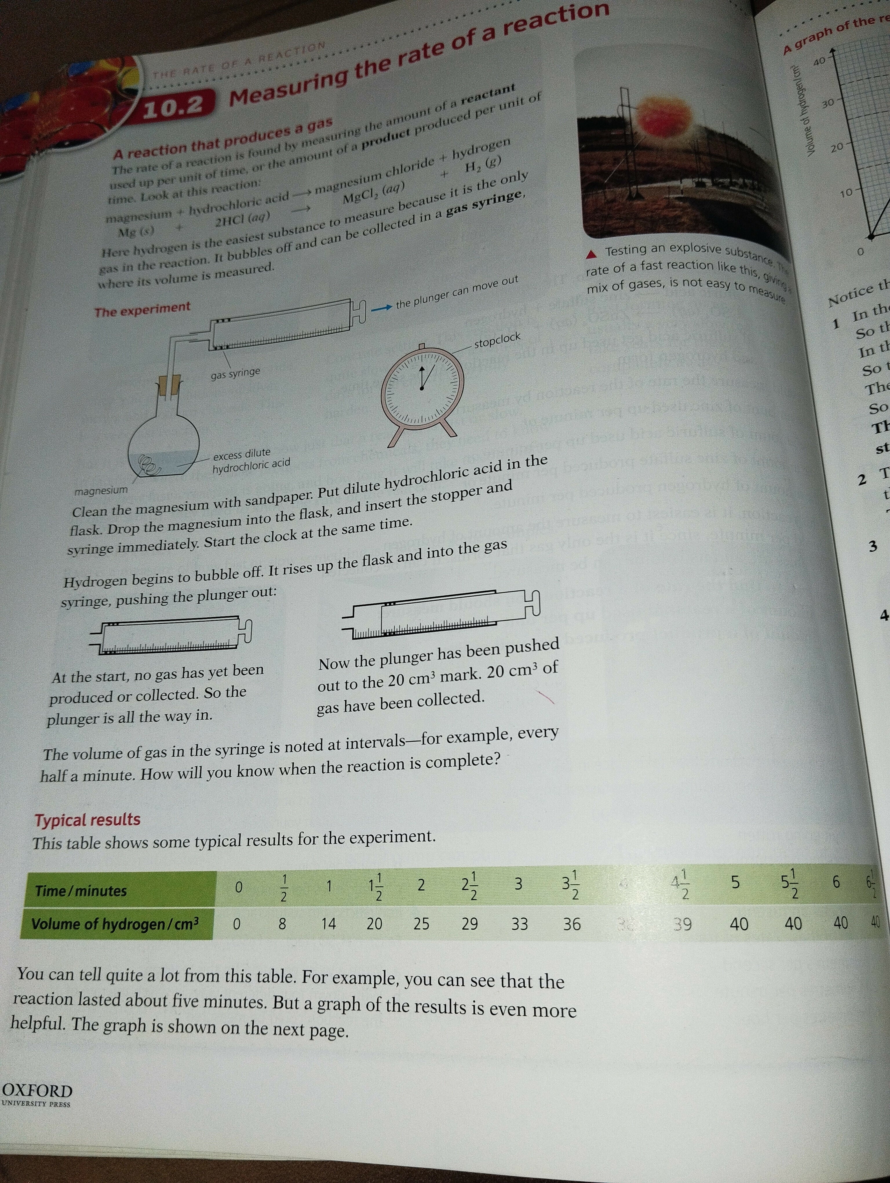 O Levels Chemistry Coursebook | Books | New