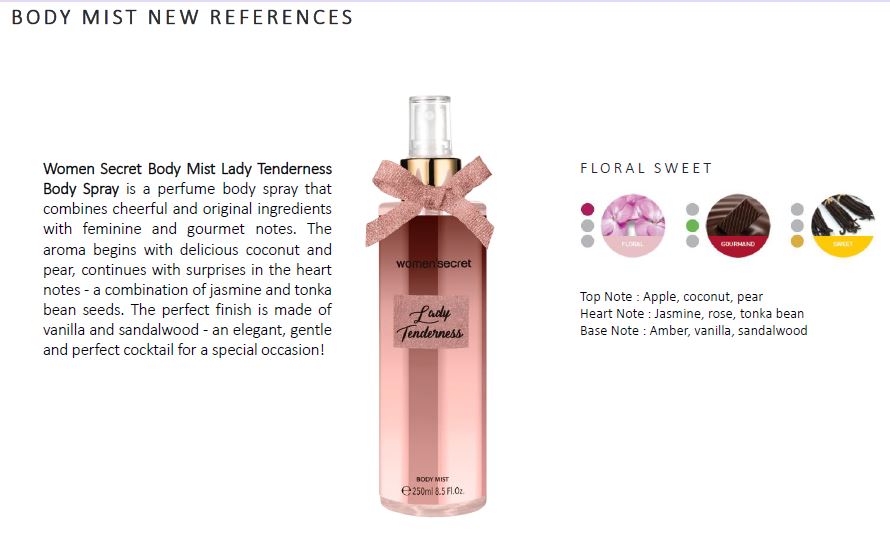 Buy Womens Secret Lady Tenderness Body Mist - 250ml in Pakistan