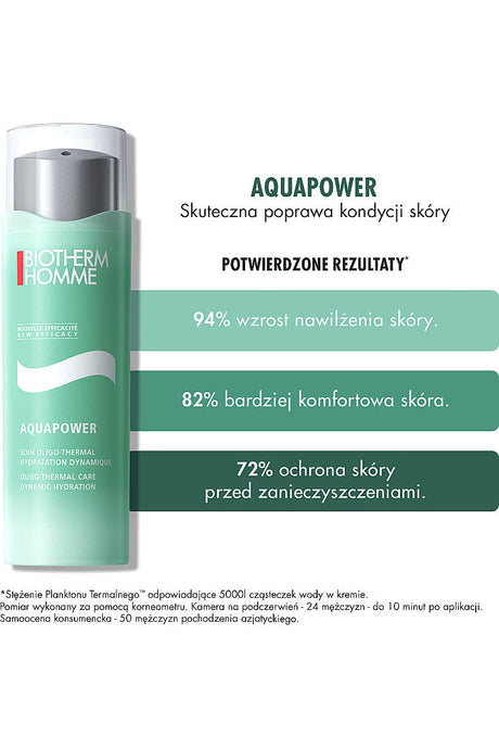 Buy Biotherm Homme Aquapower Oligo Thermal Care Dynamic Hydration - 20ml in Pakistan