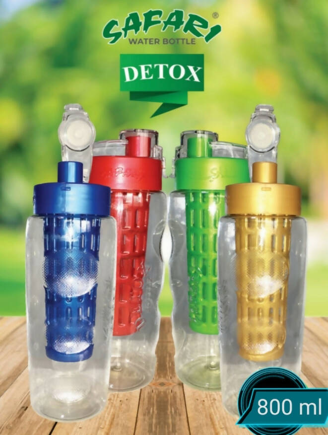 Detox Water Bottle | School Bags & Accessories | New