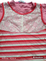 لڑکیوں کے لیے گلابی ٹی شرٹ (سائز: M ) | لڑکیوں کے ٹاپس اور شرٹس | پریلوڈ