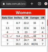 Bata | Women Shoes | Heels | Size : 38.5 | New